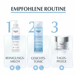 Eucerin DermatoCLEAN Reinigungsmilch sanft