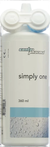 Image link