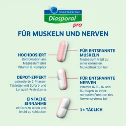 Magnesium Diasporal Pro M+N Depot Tablette