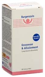 Burgerstein Schwangerschaft & Stillzeit Tablette