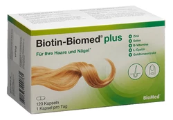 Biotin-Biomed plus Kapsel