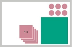 MediSet Wundverband-Set 2