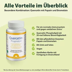 Dr. Jacob's Quercetin-Phospholipid Kapsel Papain Bromelain