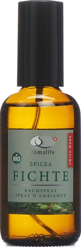 Image link