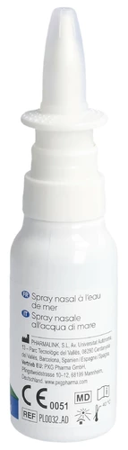 Image link