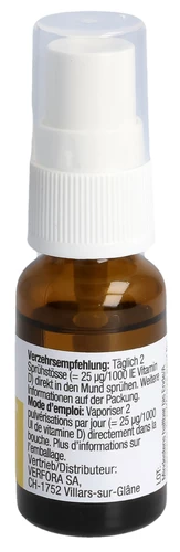 Image link