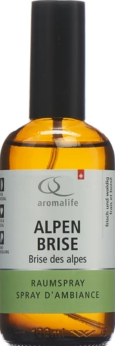Image link