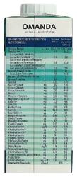 MOLTEIN Complete Drink Neutral