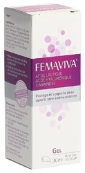 FEMAVIVA Gel