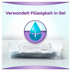 always discreet Inkontinenz Normal 0%