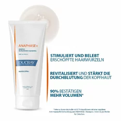 DUCRAY ANAPHASE CHRONIC Shampoo bei Haarausfall