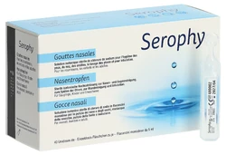 Serophy Nasentropfen