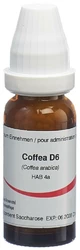 Omida Coffea Globuli 6 D