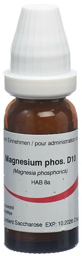 Image link