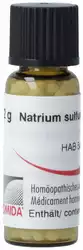 Omida Natrium sulfuricum Globuli 6 D