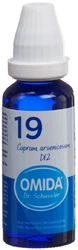 Omida Nr19 Cuprum arsenicosum Dilution 12 D