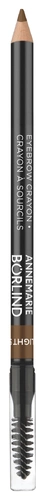 Image link