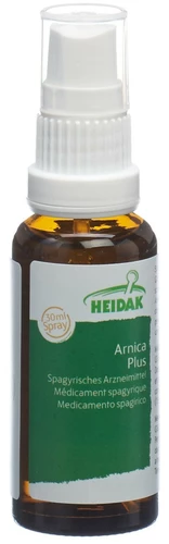 Image link