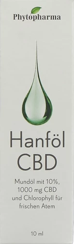Image link