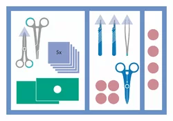 MediSet Kleines Naht-Set