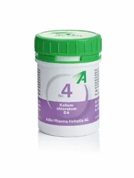 Adler Nr4 Kalium chloratum Tablette 6 D