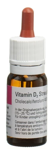 Image link