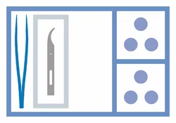 MediSet Fadenentfernungsset mit Fadenmesser