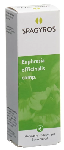 Image link