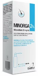 Minorga Lösung 2 %