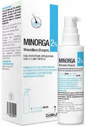 Minorga Lösung 2 %