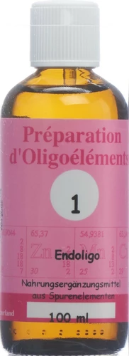 Image link