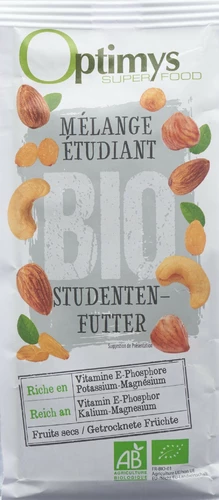 Image link