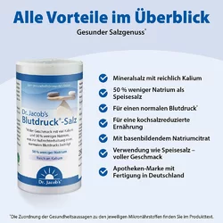 Dr. Jacob's Blutdruck-Salz mit Kalium