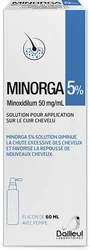 Minorga Lösung 5 %