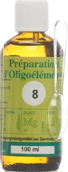 BIOLIGO POE 8 Renoligo Préparation d'oligoéléments/Genièvre-Ortie