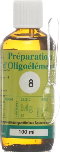 Image link
