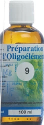 BIOLIGO POE 9 Chlorella Préparation d'oligoéléments