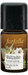 farfalla Aromamischung Waldzauber beschützt sein Zirbelkiefer
