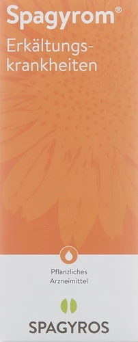 Image link