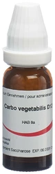 Omida Carbo vegetabilis Globuli 12 D