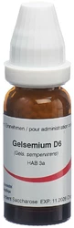 Omida Gelsemium Globuli 6 D