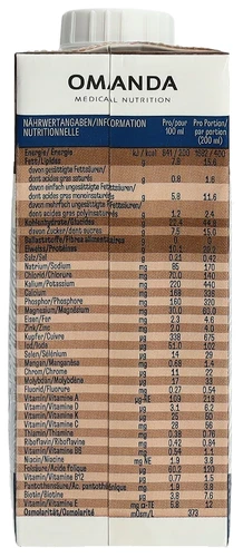 Image link