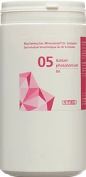 PHYTOMED Nr5 Kalium phosphoricum Tablette 6 D