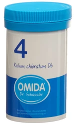 Omida Nr4 Kalium chloratum Tablette 6 D