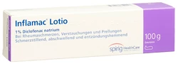 Inflamac Lotio Emuls 1 %