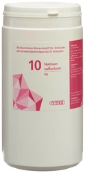 PHYTOMED Nr10 Natrium sulfuricum Tablette 6 D