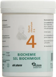 PFLÜGER Nr4 Kalium chloratum Tablette 6 D