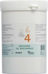 PFLÜGER Nr4 Kalium chloratum Tablette 6 D