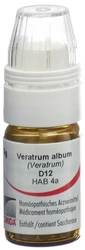 Omida Veratrum album Globuli 12 D mit Dosierhilfe