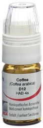 Omida Coffea Globuli 12 D mit Dosierhilfe